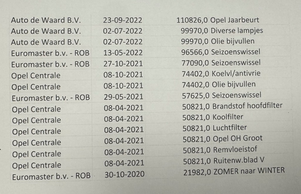 OPEL-VIVARO-2.0 CDTI 90KW 122PK L3H1 AUTOMAAT EURO 6 AIRCO/ CRUISE CONTROL/
