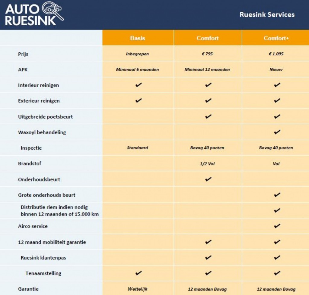 HYUNDAI-TUCSON-1.6 T-GDI PHEV COMF PLUG-IN