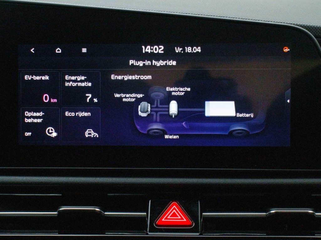 KIA-NIRO-1.6 GDi PHEV DynamicLine Private lease 499 pm